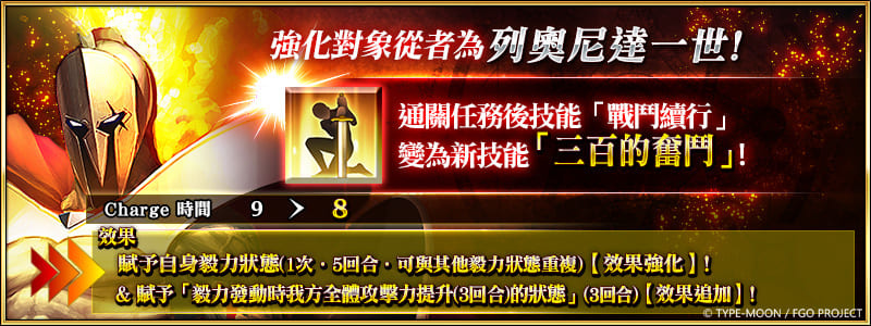 《Fate/Grand Order》繁中版6週年紀念福袋召喚、全新功能「從者幣」5/13正式登場