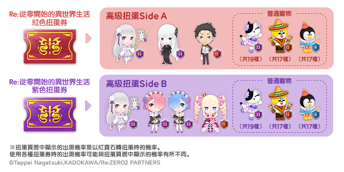 《LINE Bubble 2》與《Re:從零開始的異世界生活》首度攜手合作，限定LINE貼圖免費送給你！