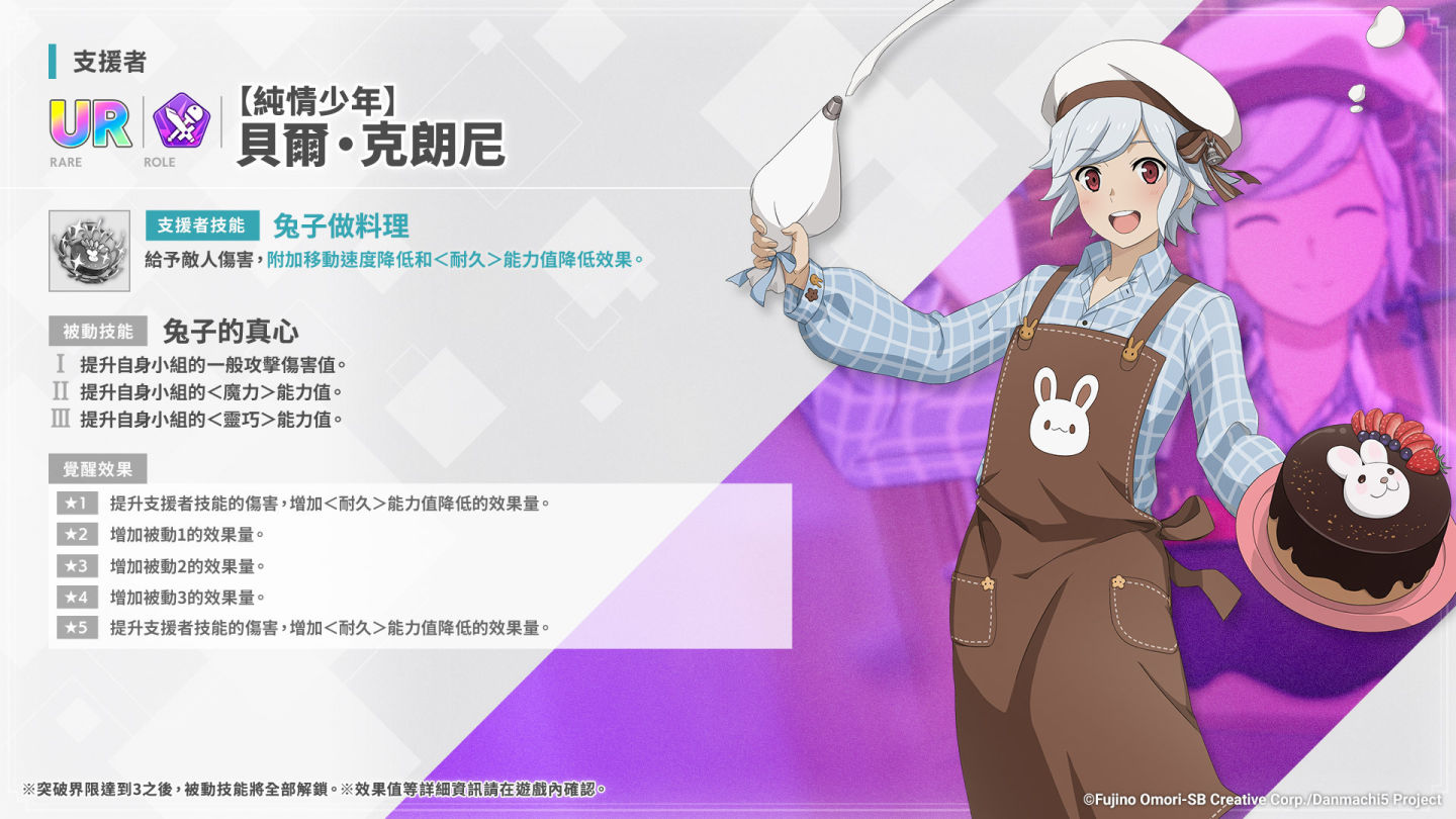 《在地下城尋求邂逅是否搞錯了什麼：戰鬥編年史》期間限定活動「Let's☆青春 情人節大作戰」登場