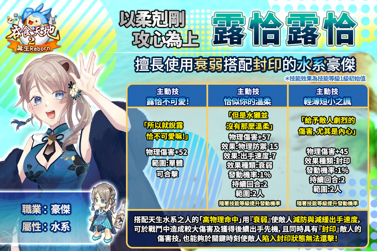 《吞食天地2：誕生Reborn》正式上市，帶著露恰露恰共闖可愛新三國贏在起跑點！
