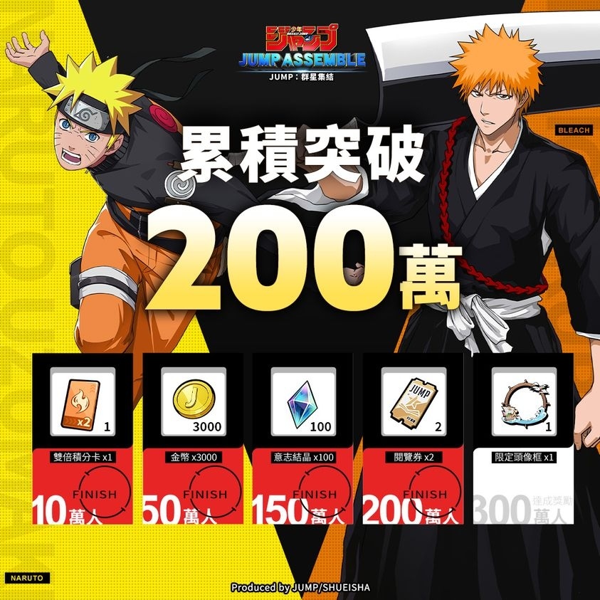 《JUMP：群星集結》預約人數突破 200 萬！《Hunter×Hunter 獵人》參戰確認