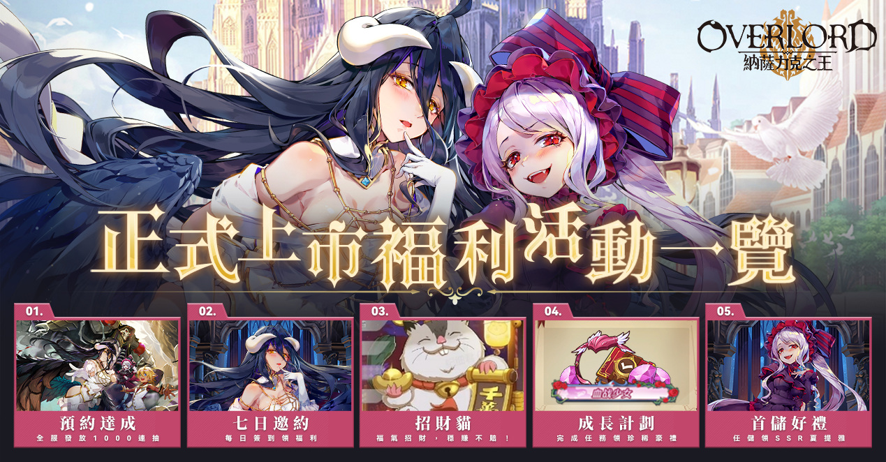 《OVERLORD：納薩力克之王》正式上市！釋出遊戲特色玩法