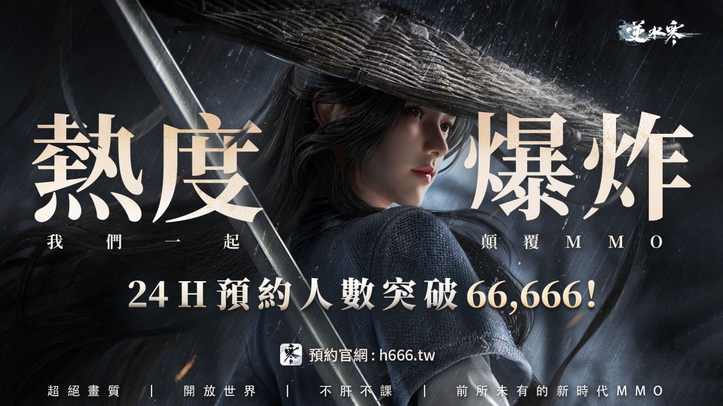 《逆水寒》首日預約突破 6 萬！熱議話題一次回應