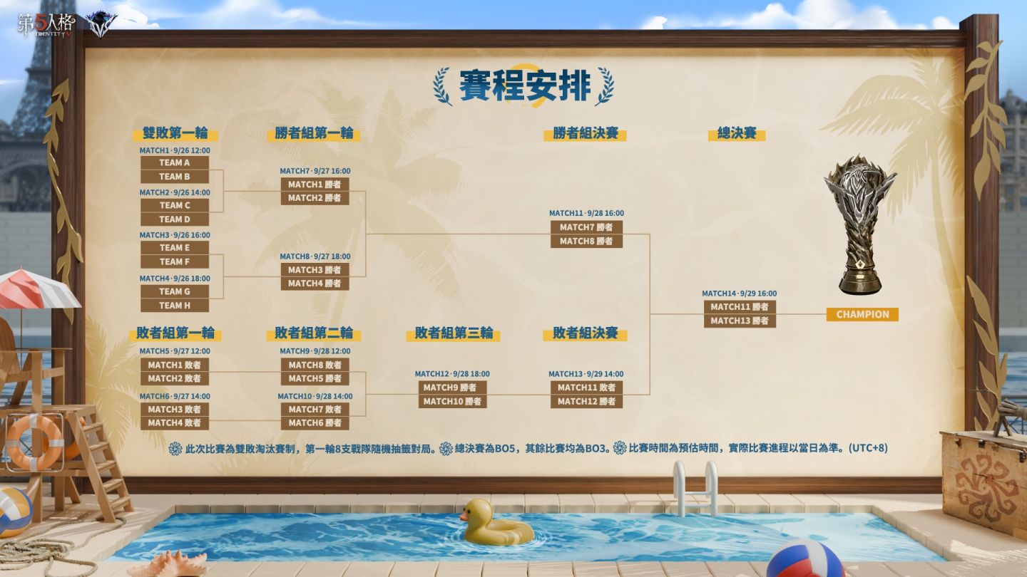 六方斬浪再啟航《第五人格》2024 IVS 洲際邀請賽即將開幕