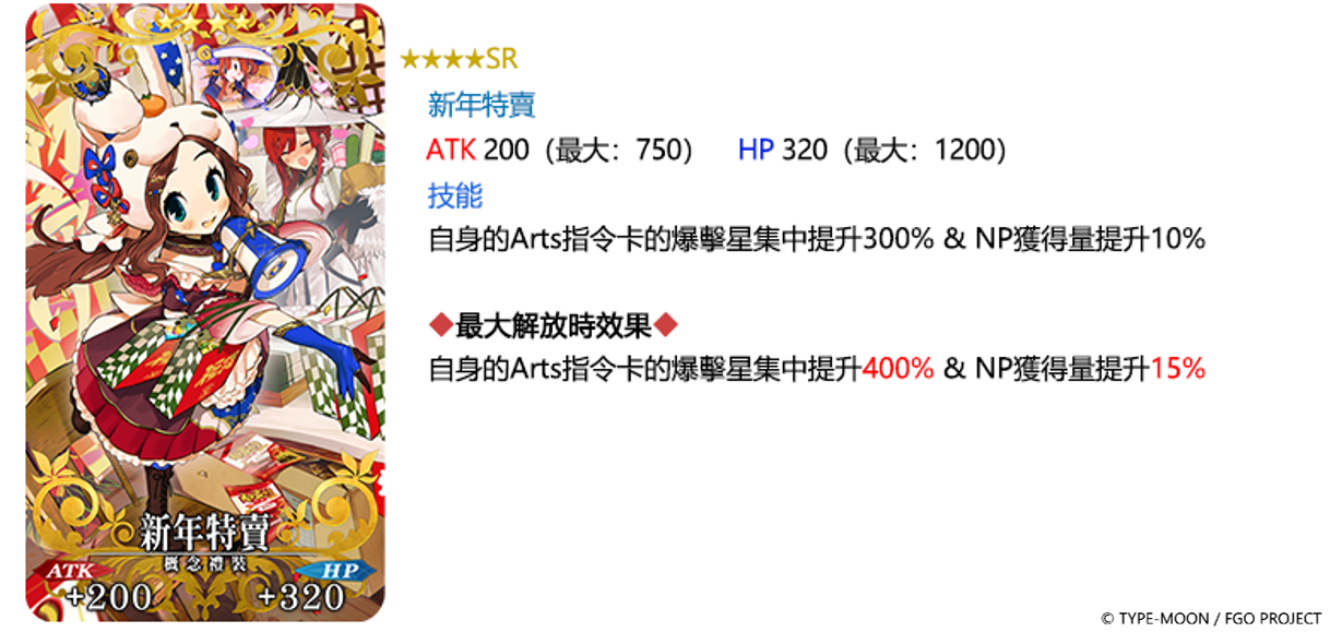 《FGO》繁中版舉辦「2024 年新年紀念活動」！限定從者「格里戈里．拉斯普丁」全新登場