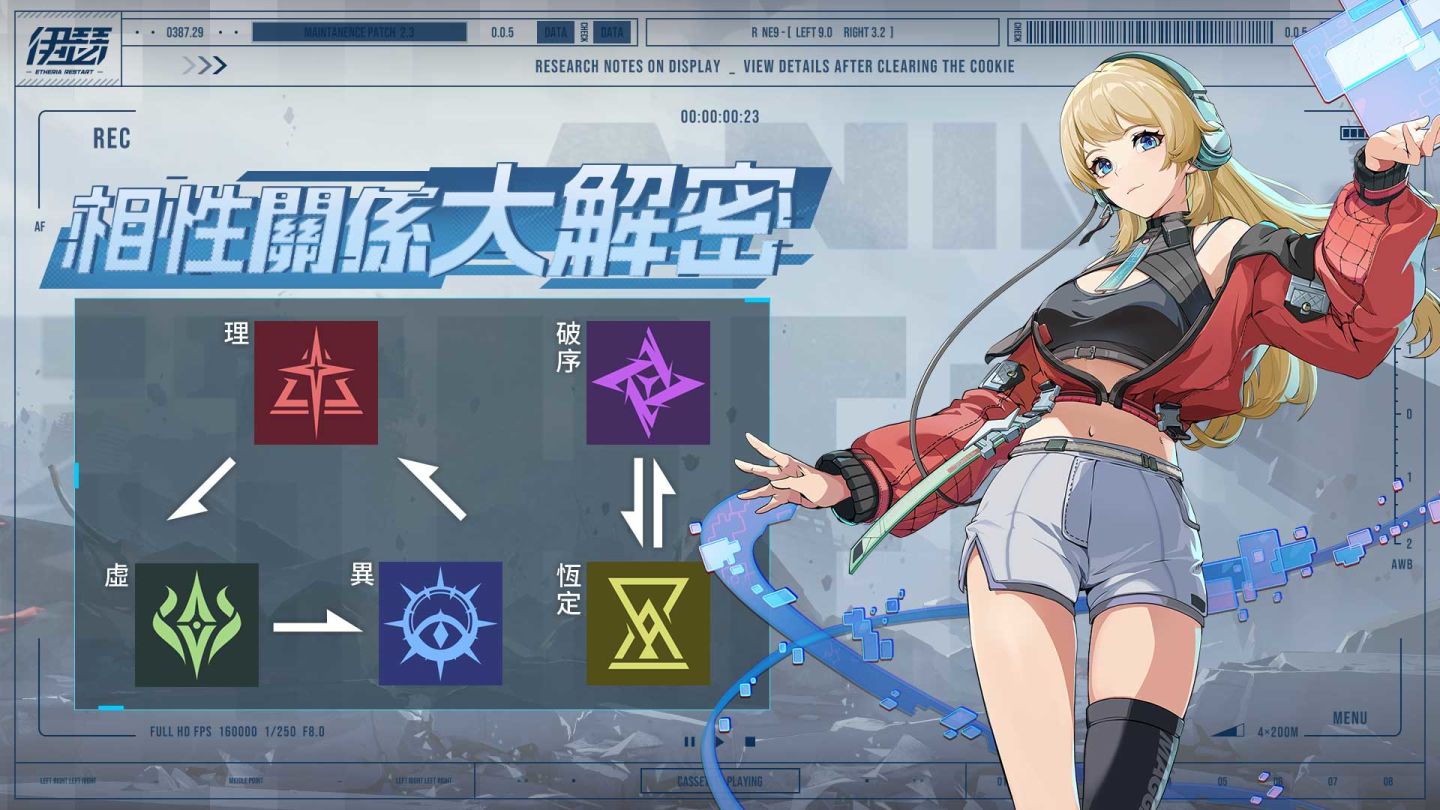 都市異能策略卡牌 RPG《伊瑟》養成系統大公開！10/24 啟動「原質測試」
