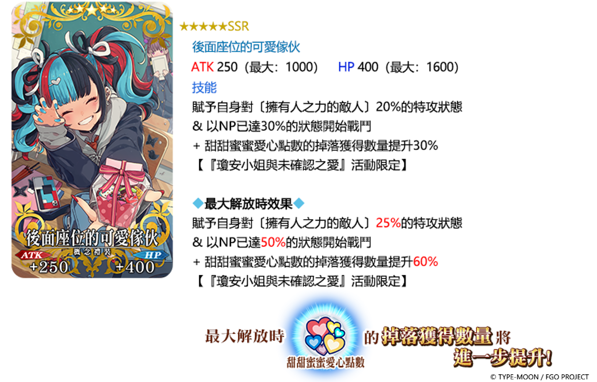 《FGO》繁中版「2024 冬日祭」圓滿落幕！全新情人節活動與限定從者同步登場
