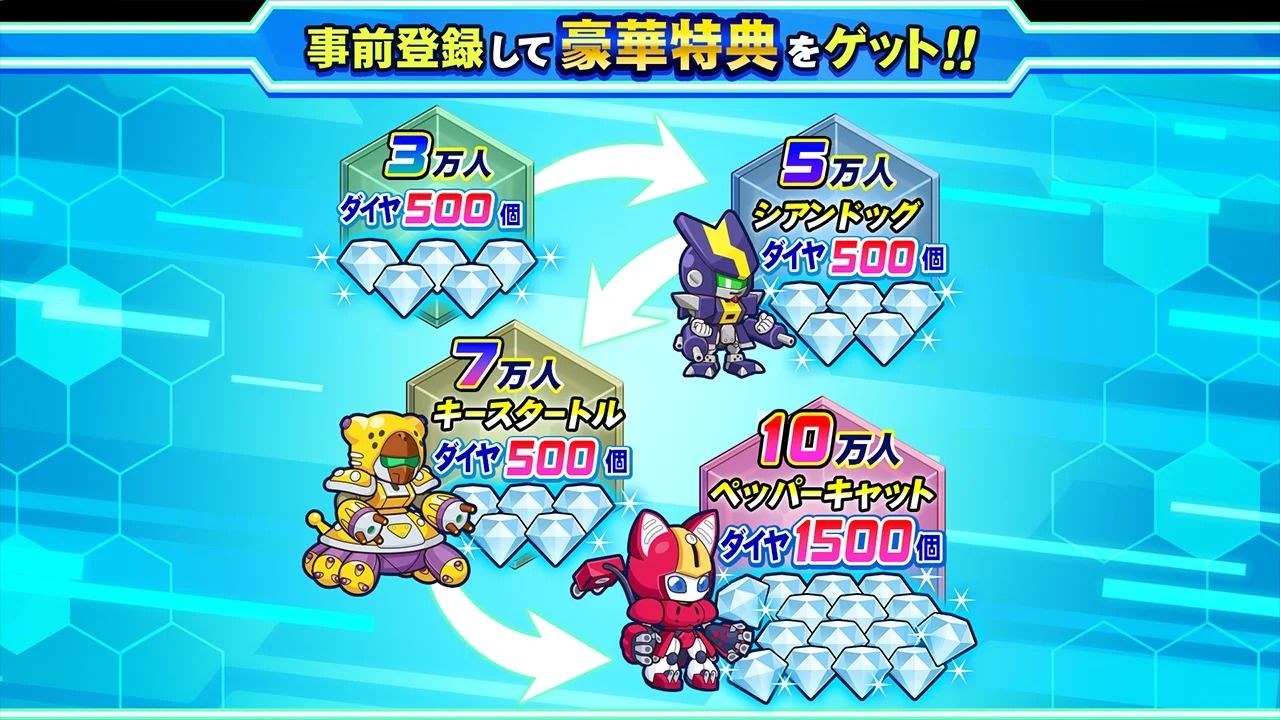 《徽章戰士》系列全新動作手遊《徽章戰士倖存者》2 月上線，事前登錄活動即日開跑